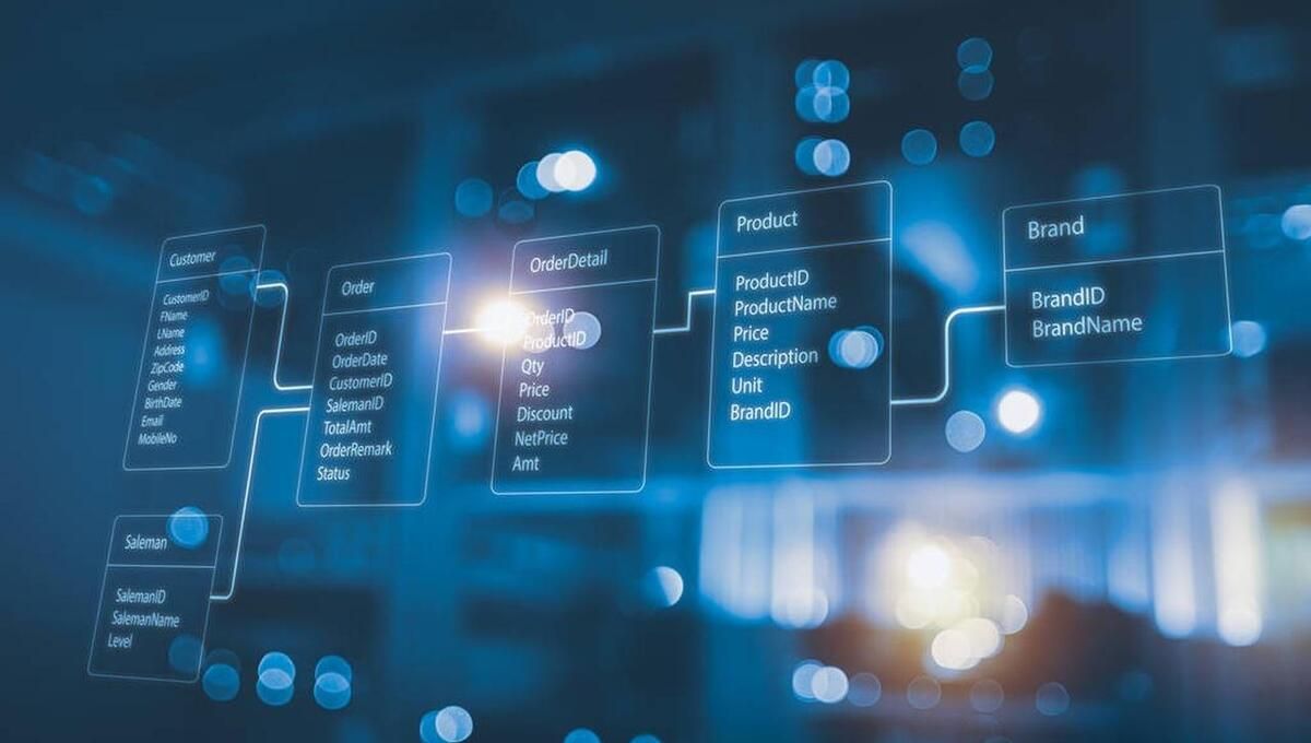 MySQL中exists和in的区别 - 鹿快