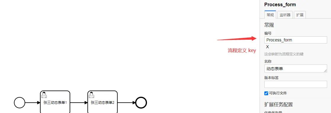 Activiti 7 学习整合 BPMN.js(一)