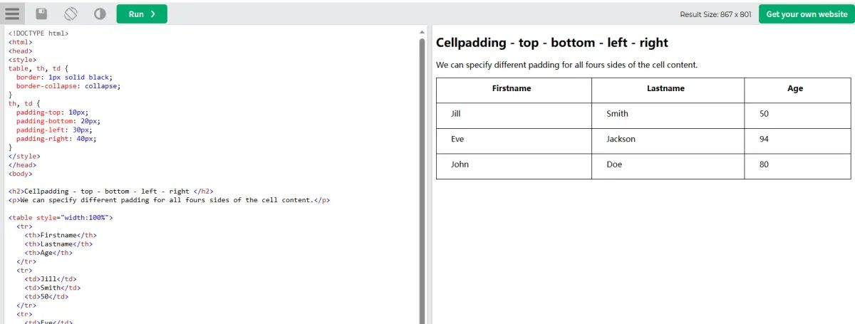 【html学习笔记14】- 表格