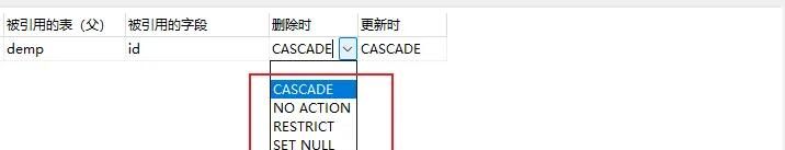 MySQL是怎样使用的,超全面的总结!