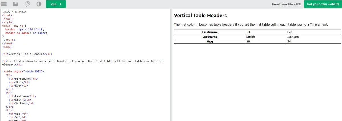 【html学习笔记14】- 表格