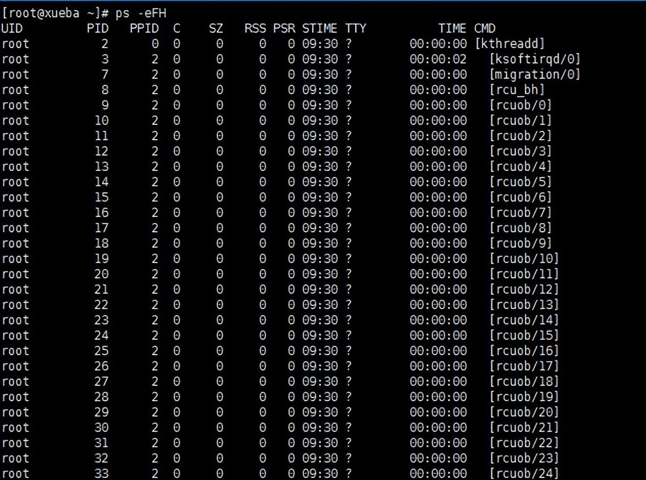 linux之进程相关