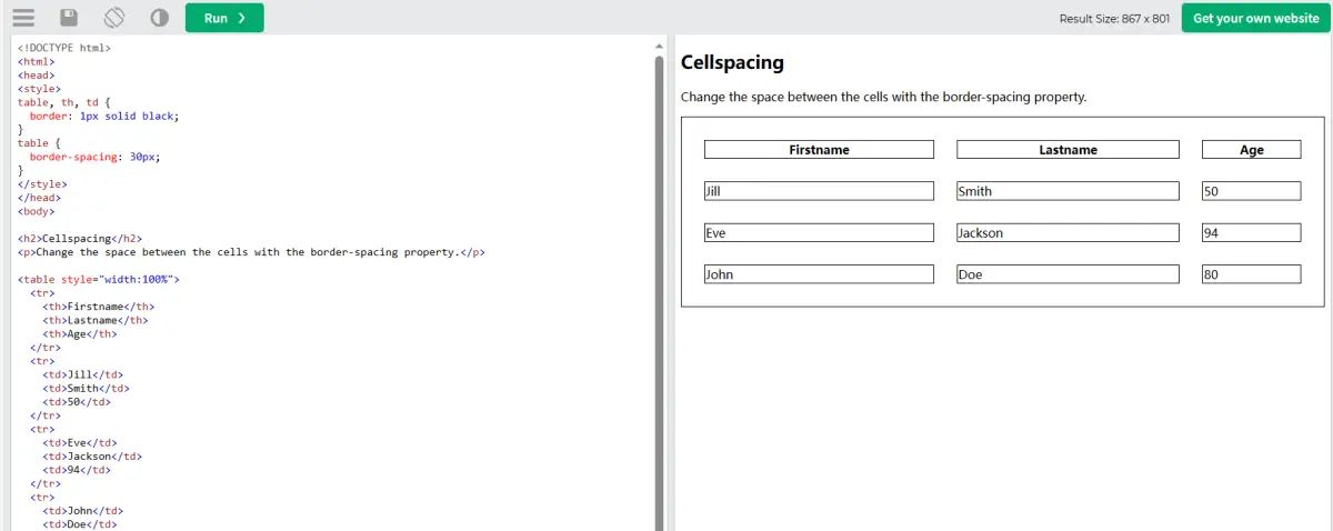 【html学习笔记14】- 表格