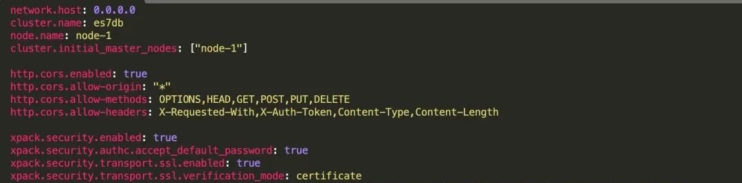 【Docker】部署 Elasticsearch