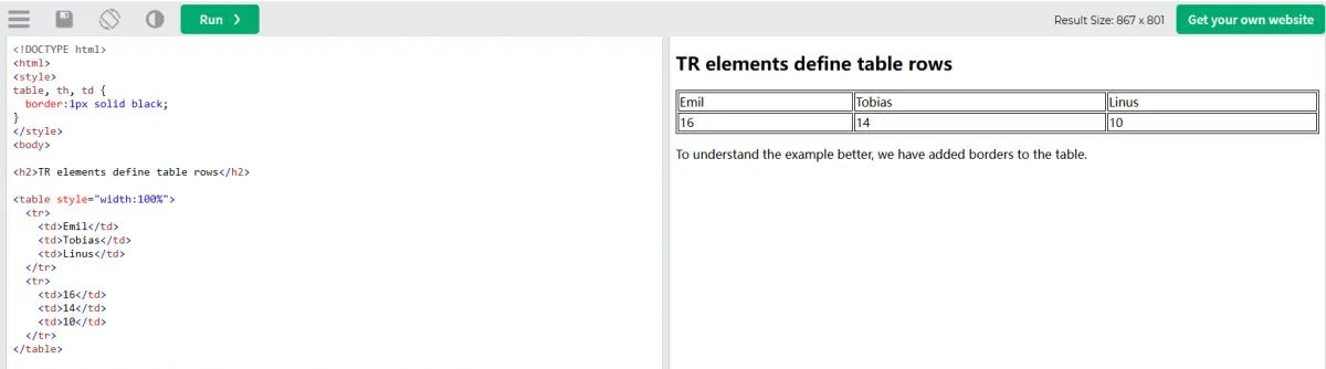【html学习笔记14】- 表格