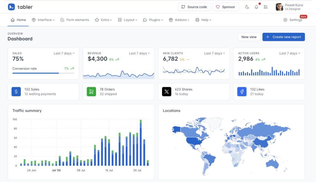 一套代码搞定所有管理界面,程序员默默收藏的UI神器!