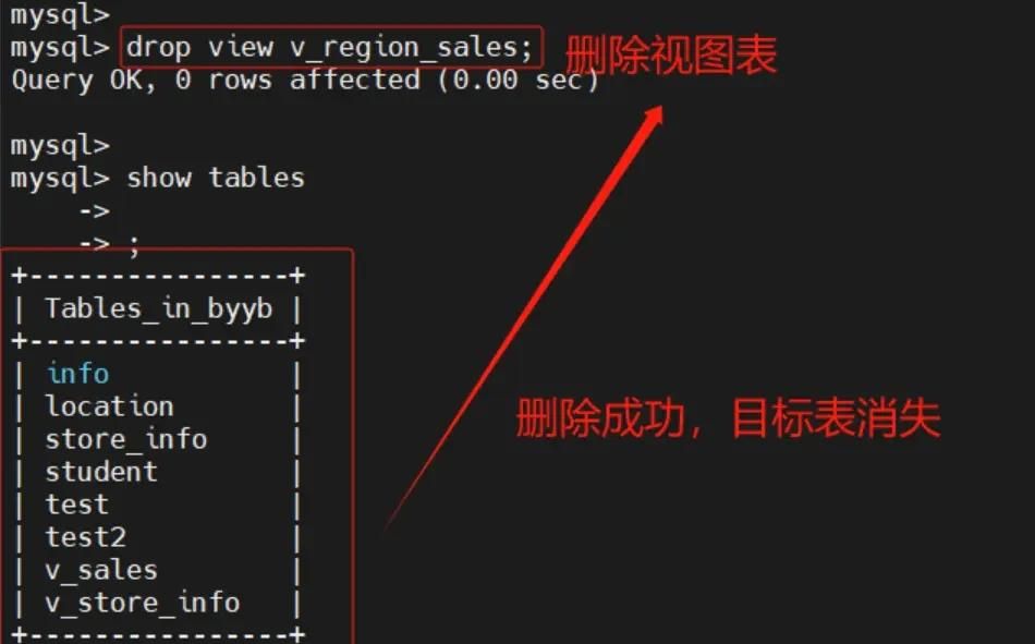 MySQL 高级(进阶)SQL 语句