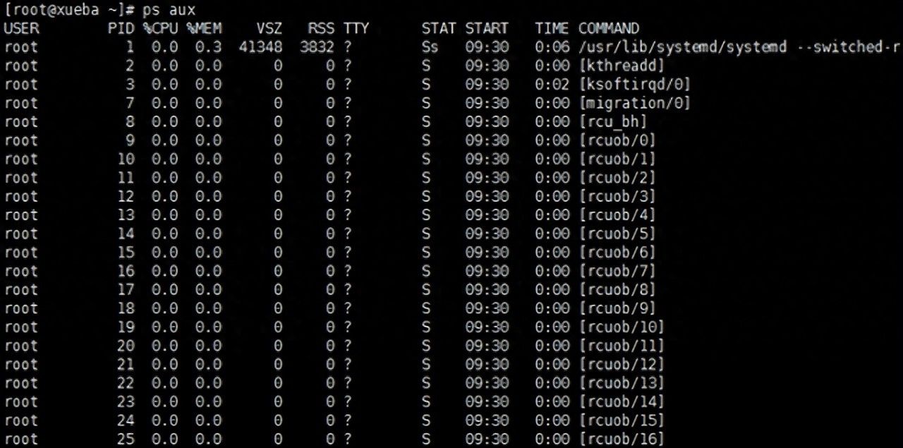 linux之进程相关 - 鹿快