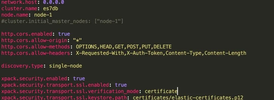 【Docker】部署 Elasticsearch