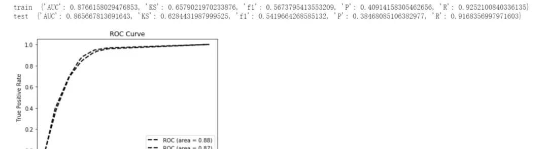 树+神经网络算法联合