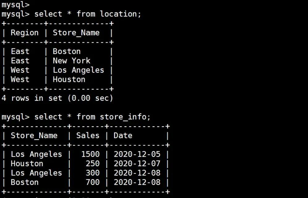 MySQL 高级(进阶)SQL 语句