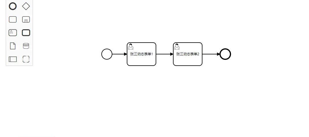 Activiti 7 学习整合 BPMN.js(一)