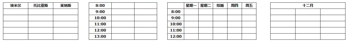 【html学习笔记14】- 表格