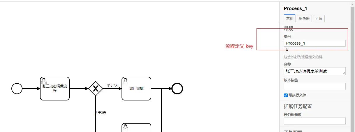 Activiti 7 学习整合 BPMN.js(一)
