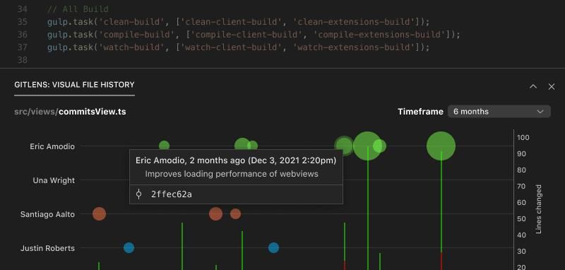 学习 Git,看这一篇就够了