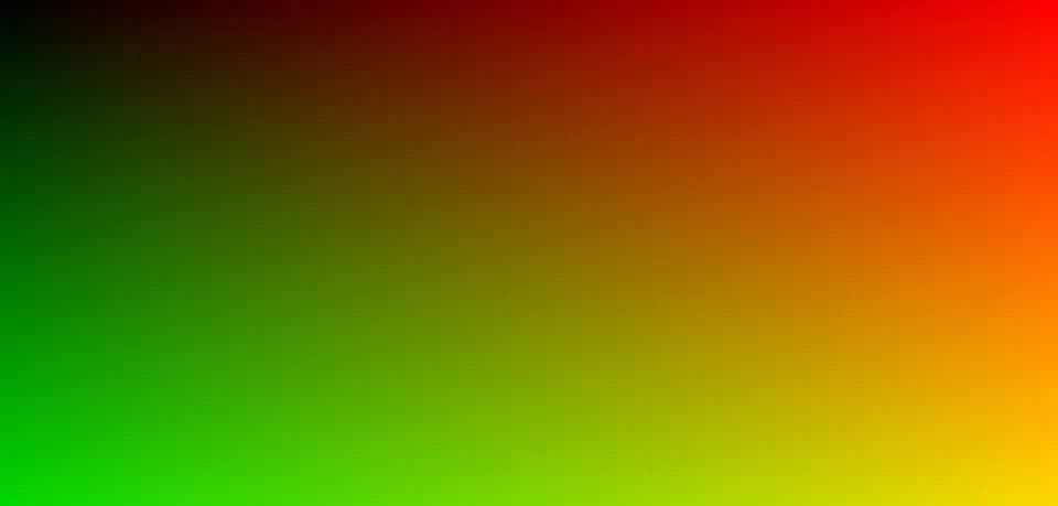 使用“不安全的 Python”加速 Numpy 代码 100 倍!