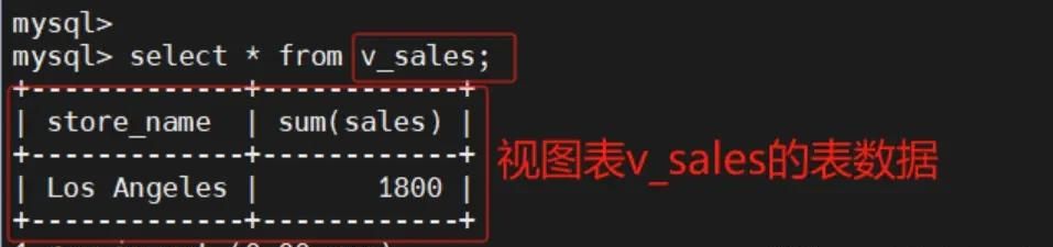 MySQL 高级(进阶)SQL 语句