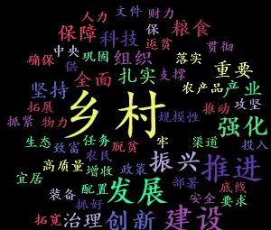 Java代码工具快速生成词云图(强烈提议收藏)