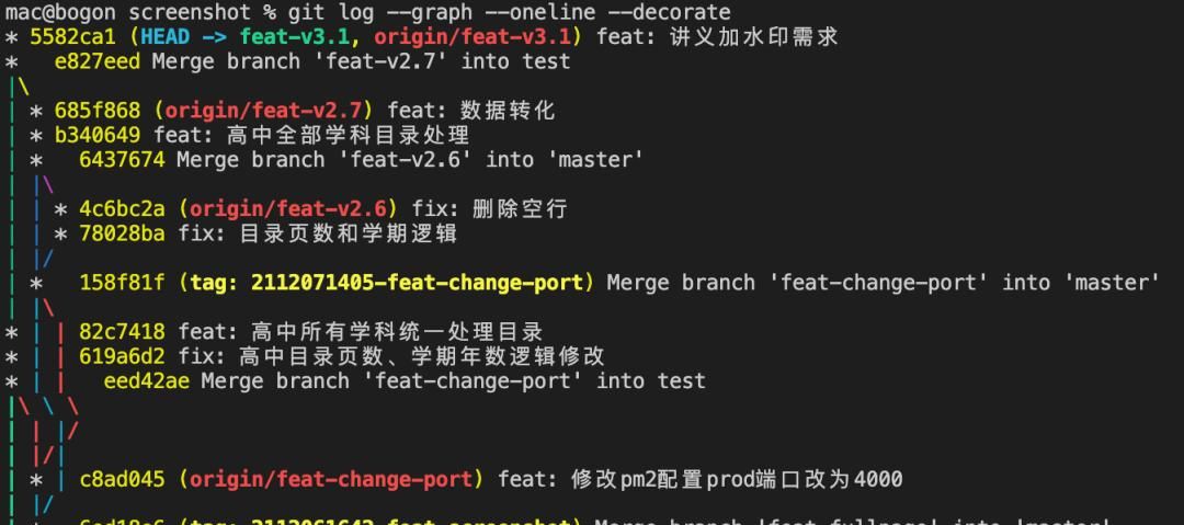 学习 Git,看这一篇就够了
