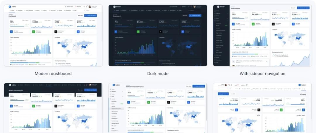 一套代码搞定所有管理界面,程序员默默收藏的UI神器!