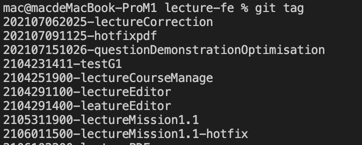 学习 Git,看这一篇就够了