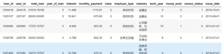树+神经网络算法联合