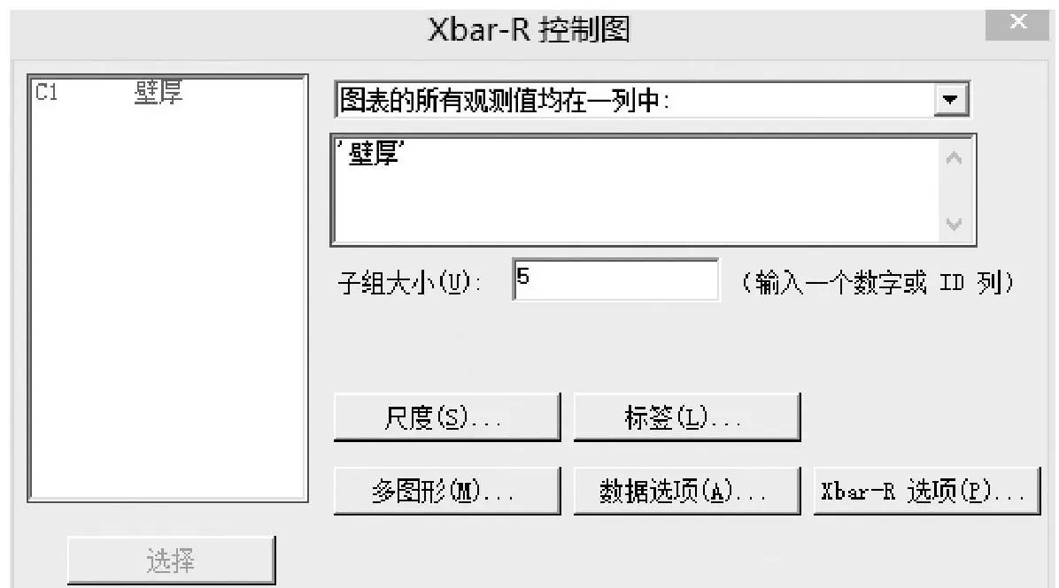 2小时掌握10大质量管理工具——(3)控制图、标准差