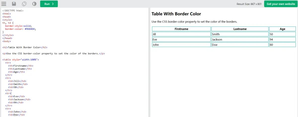 【html学习笔记14】- 表格