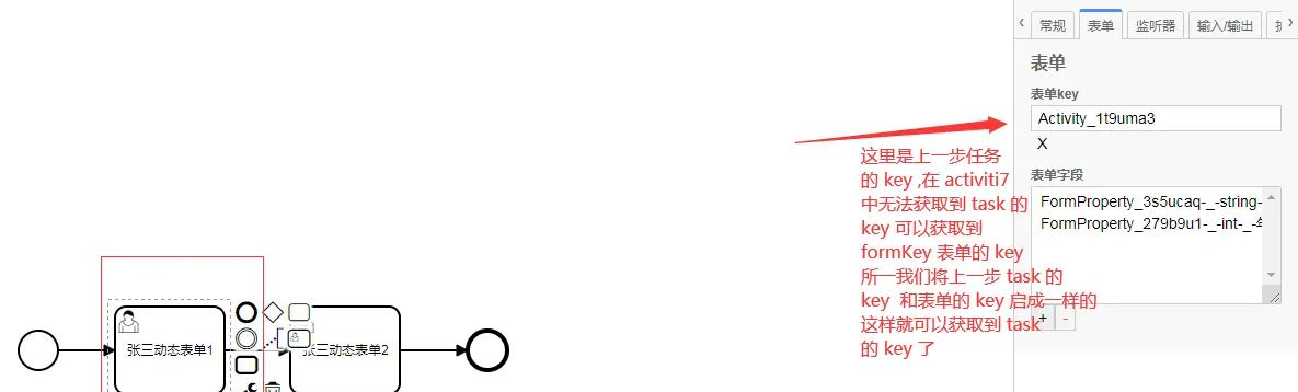 Activiti 7 学习整合 BPMN.js(一)