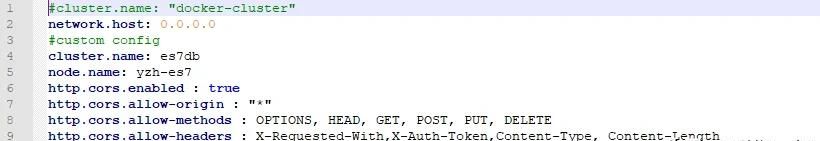 【Docker】部署 Elasticsearch