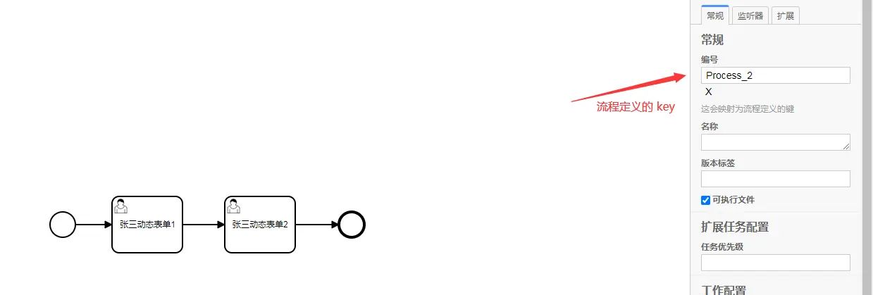 Activiti 7 学习整合 BPMN.js(一)