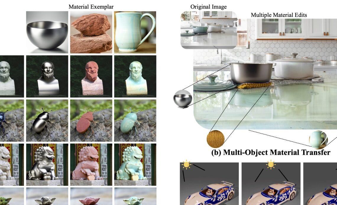 每周AI开源项目汇总第7期-4.30 (AI女友/AI文字清除/AI音色克隆)