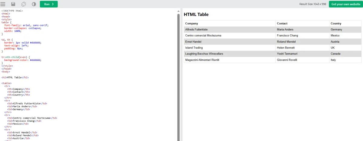 【html学习笔记14】- 表格