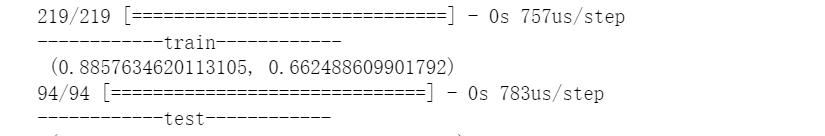 树+神经网络算法联合
