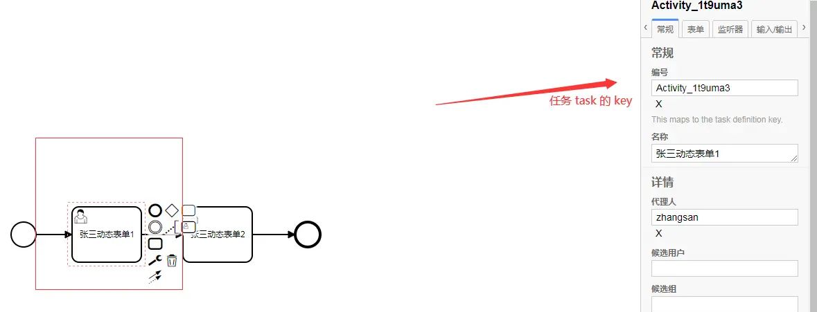 Activiti 7 学习整合 BPMN.js(一)