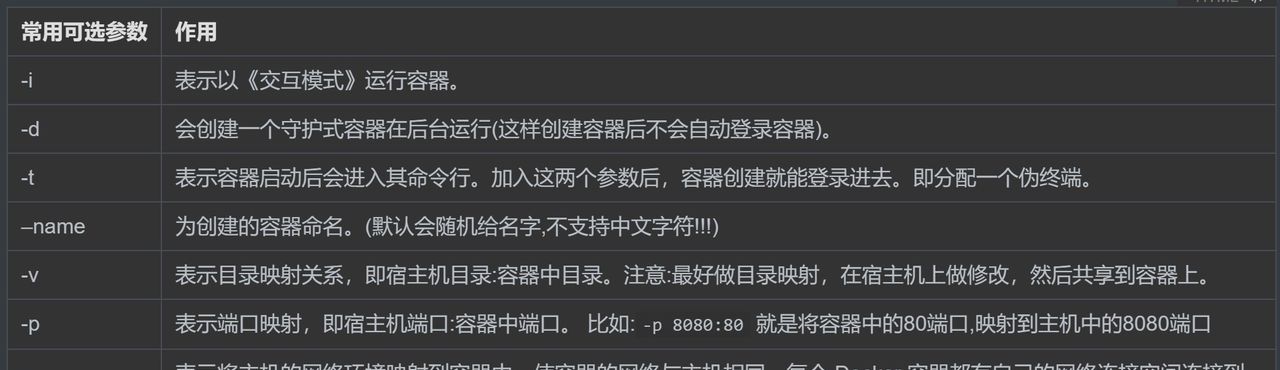 Docker新手教程《一》