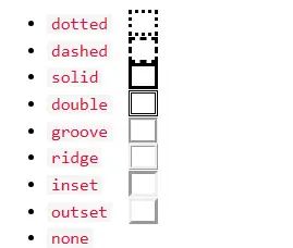 【html学习笔记14】- 表格