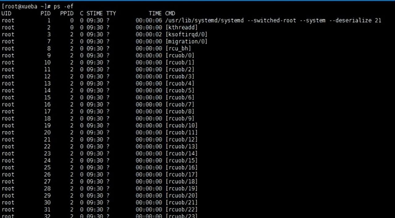 linux之进程相关
