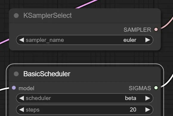 ComfyUI : Flux 使用入门
