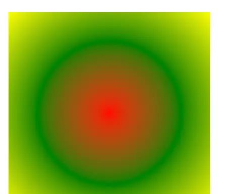 css background gradient(下)