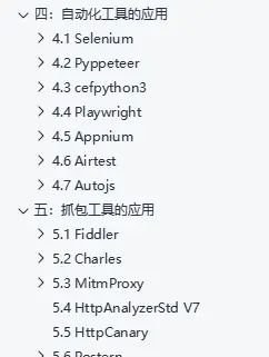 爬虫工程师学习逆向