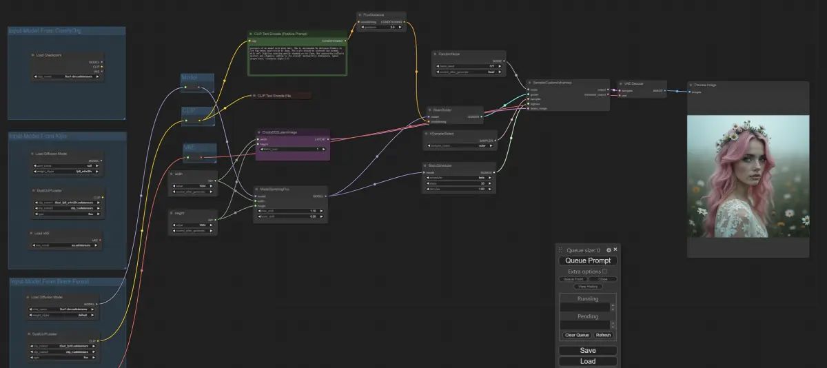 ComfyUI : Flux 使用入门