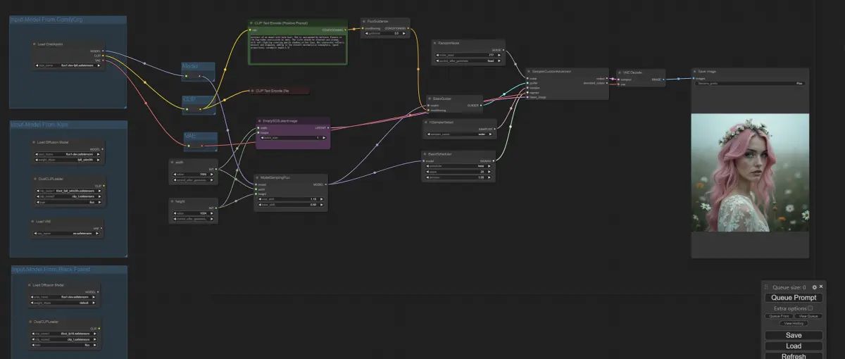 ComfyUI : Flux 使用入门