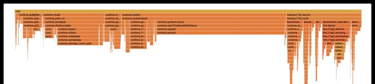 Go语言使用benchmark进行性能测试