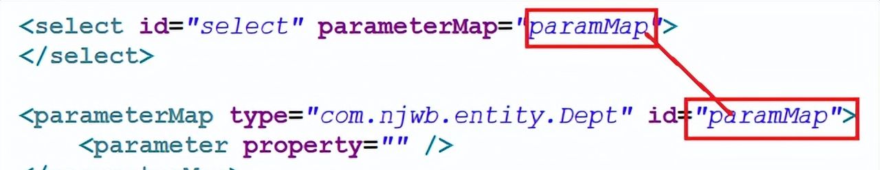 mybatis手把手教学,希望大家能拿下它