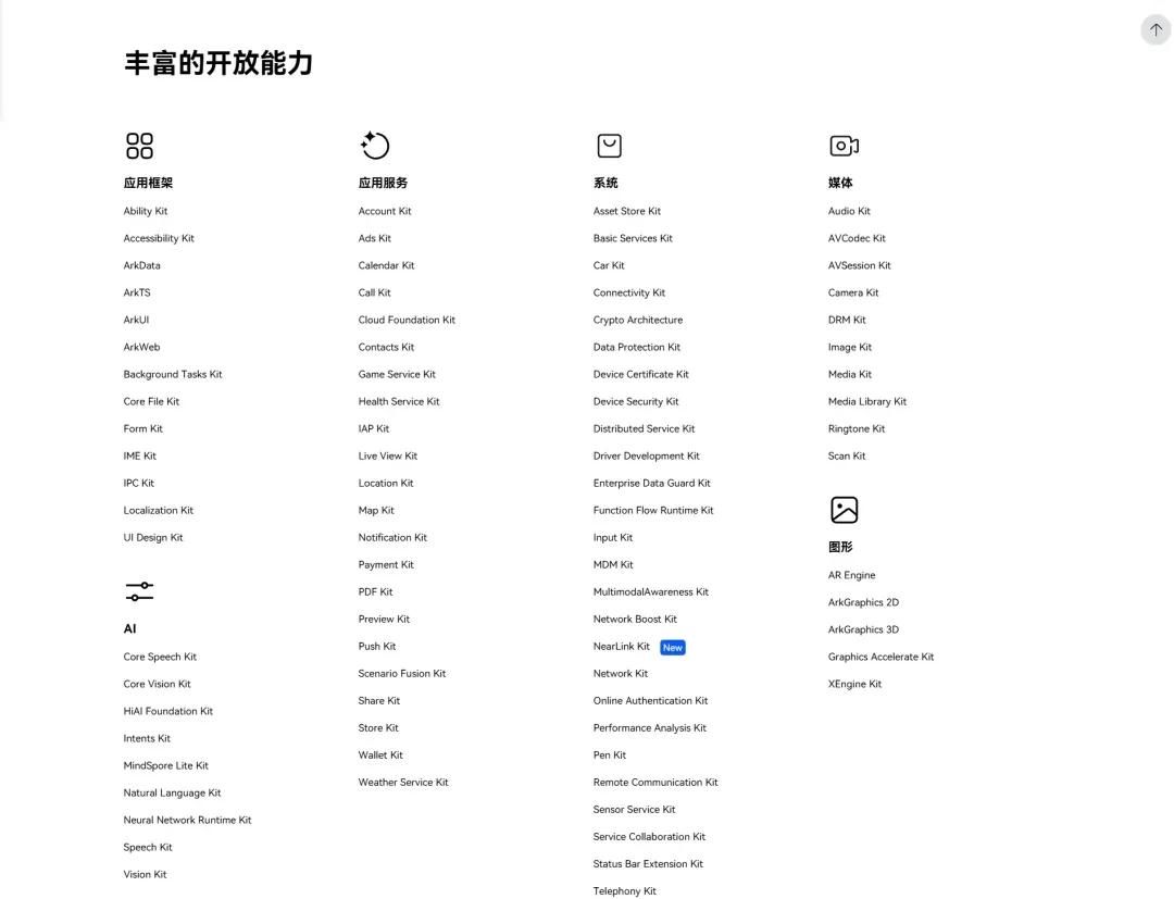 鸿蒙原生应用开发入门与实践