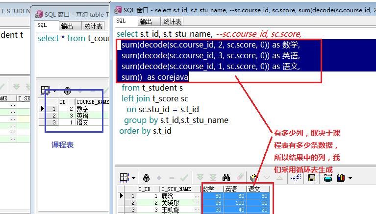 mybatis手把手教学,希望大家能拿下它