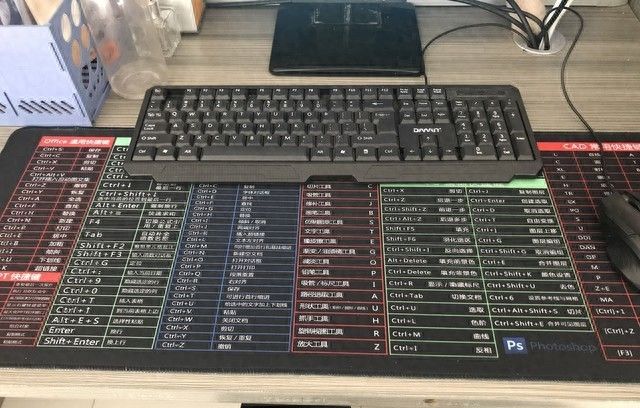 Ctrl键的用法 - 鹿快