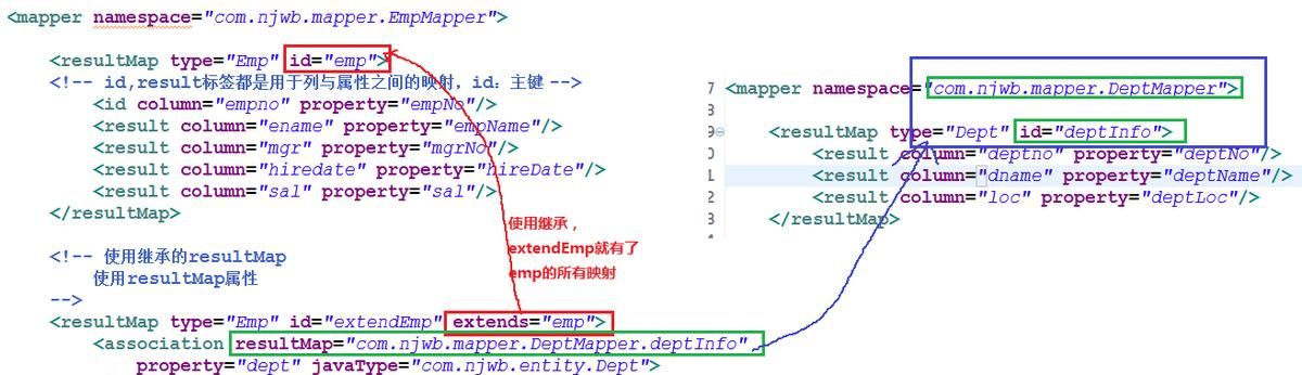mybatis手把手教学,希望大家能拿下它