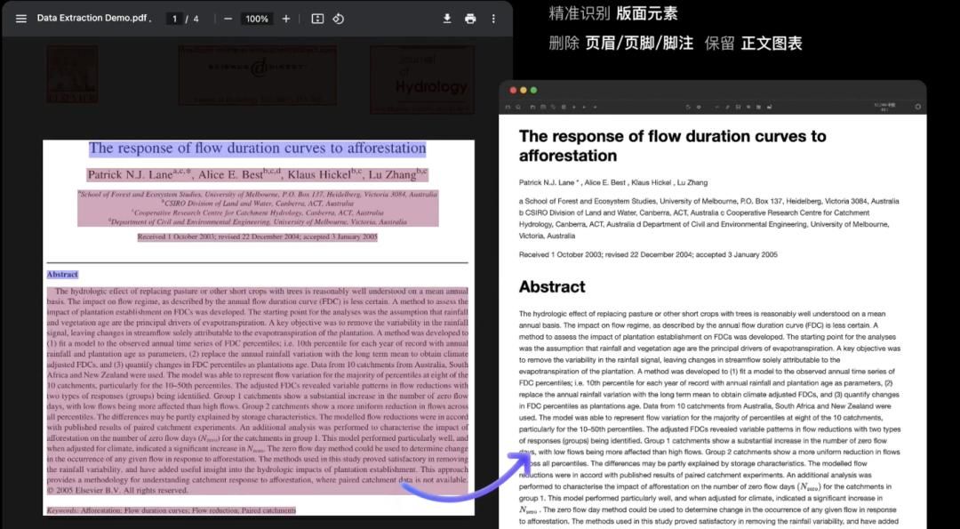 粉丝强烈推荐:MinerU——将PDF转化为机器可读格式的神器